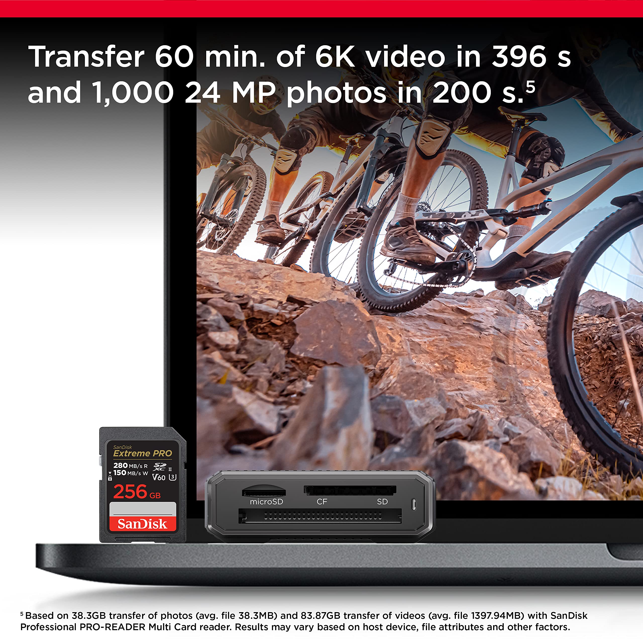 SanDisk 256GB Extreme PRO SDXC UHS-II Memory Card - C10, U3, V60, 6K, 4K UHD, SD Card - SDSDXEP-256G-GN4IN 4 SanDisk 256GB Extreme PRO SDXC UHS-II Memory Card - C10, U3, V60, 6K, 4K UHD, SD Card - SDSDXEP-256G-GN4IN